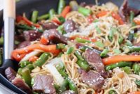 Perfect Beef Stir Fry