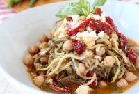 Hellenic Zucchini Zoodles