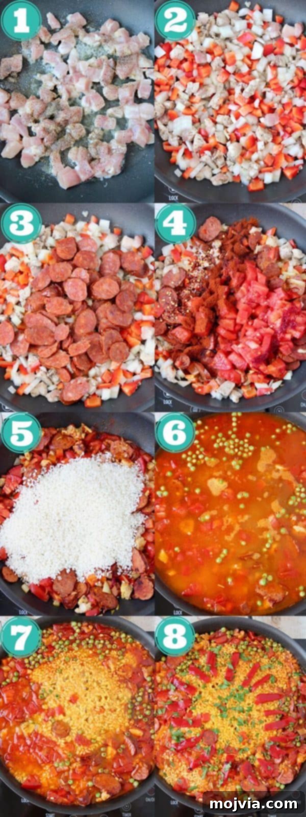 A collage of images illustrating the step-by-step process of making Spanish paella, from cooking chicken and vegetables to the finished dish.