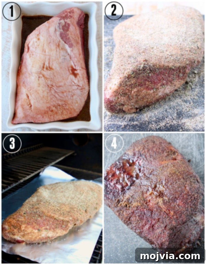 Step-by-step instructional images showing brisket being marinated, rubbed, smoked, and sliced.