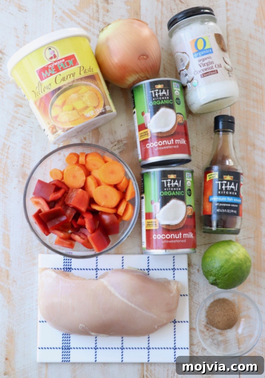 ingredients for Thai yellow curry