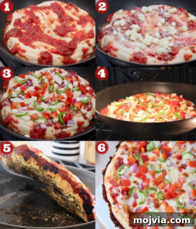 Kurt's Signature Pan Pizza 7 a detailed collage demonstrating how to top and finish baking a perfect pan pizza