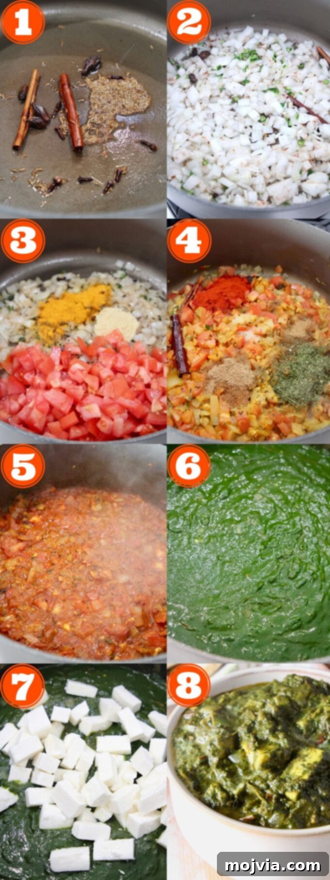 Spinach Paneer Curry 5 A collage illustrating the cooking process of Palak Paneer from start to finish.